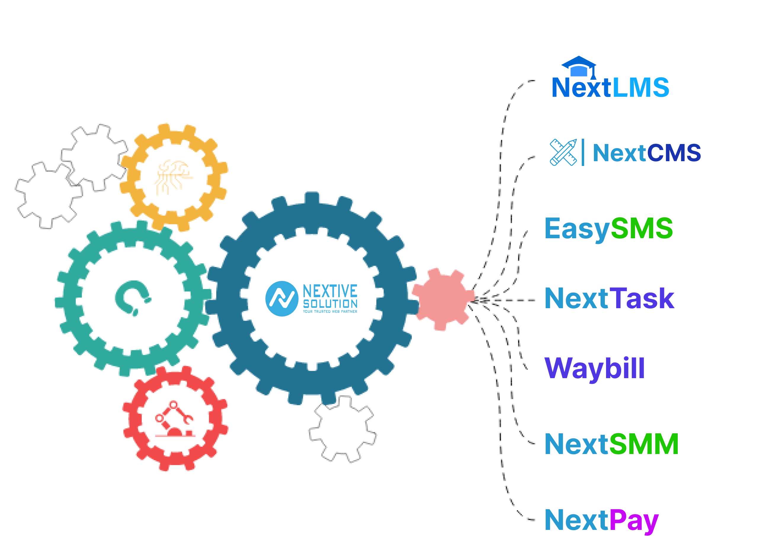 Online course creation module in our LMS